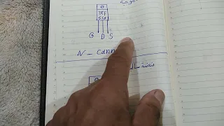 ما هو الموسفت  ما هو الموسفت