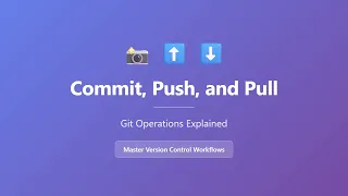 Git Commit Push Pull Explained - Master Version Control Basics