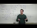 Applications of Quadratic Functions Precalculus - College Algebra 26