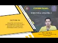 Lecture 39 Analysis of Statically Indeterminate Structures Method of Consistent Deformations Con