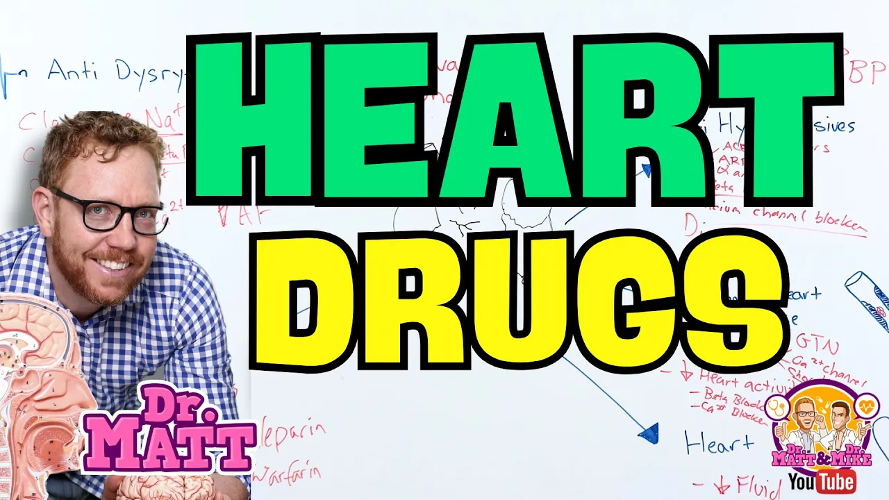 Cardiovascular Pharmacology