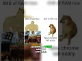Mastering SVM Classifying Data with Supervised Learning