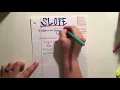Types of Slope - Mrs Taylor LMS 8th grade Math