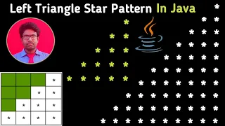JAVA Program to print Left Triangle Star Pattern ICSE JAVA Program Pattern Program in Java