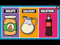 Solute Solvent and Solution Chemistry