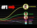 Download Lagu Why Capablanca Would Dominate Chess Today (This Game Proves It)