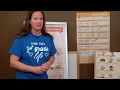 Parent Introduction to Fundations