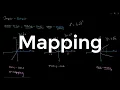 Mapping O Level Additional Mathematics