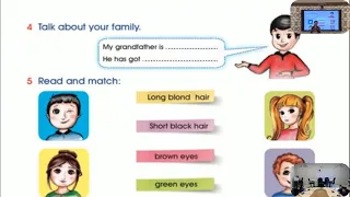 الصف الرابع لغة انكليزية Unit 2 My Family 