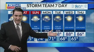 August 25th Noon Weather Update