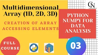 Multidimensional array Numpy 1D 2D 3D array how to create numpy array in python In Hindi