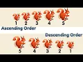Ascending and Descending order Math for Kids Quiz time Math Quiz for kids