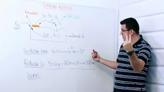 Corrosão metálica