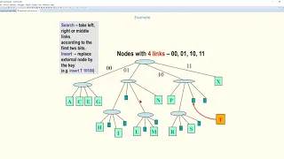 CMPE160 Object Oriented Programming Chapter 7 - Section 6