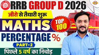 RRB GROUP D MATHS 2026 | RRB GROUP D MATHS PRACTICE SET | RRB GROUP D MATHS CLASSES - MAHESHWARI SIR