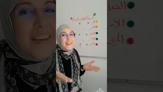 مجمع أحكام اللامات السواكن ج١ 