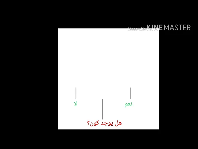 هل يوجد خالق للكون؟ الشيخ زمان الحسناوي
