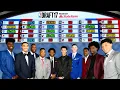 WHAT HAPPENED To The 2017 NBA Draft