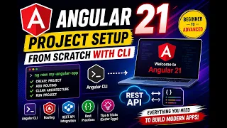 Angular Project Setup From Scratch With CLI Emran Code Box