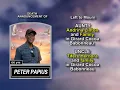 Peter Papius Long Obituary