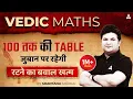 1 to 100 Table Multiplication Table From 1 to 100 Tricks By Shantanu Shukla