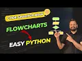 Why Flowcharts Make Python Easier Visual Logic for Absolute Beginners