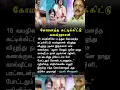 Lagu கோமனத்த கட்டிக்கிட்டு கமல்ஹாசன்  -  நடிகர் சிவகுமார்#shorts #trending