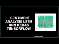 Sentiment Analysis Text Classification Keras RNN LSTM Natural Language Processing NLP tutorial