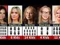 Famous Actresses You Won’t Believe Have So Many Kids