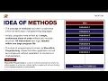 Introduction to Functions Methods in Java Java Methods for Beginners S2P