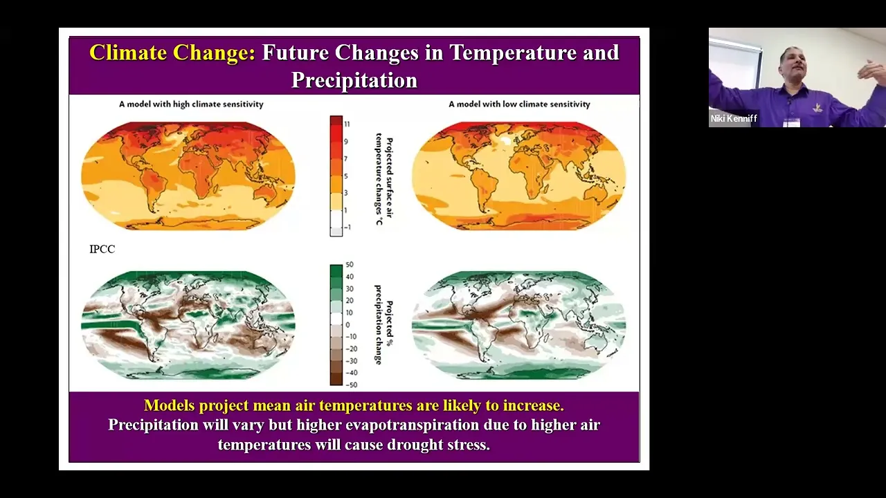 Impact of Climatic Conditions-Phenology, Growth and Yield of Plants-presented by Dr. Vara Prasad