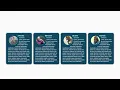 Wrapping Text Around in Circle Responsive Design in 2021 HTML Tutorial CSS Tutorial