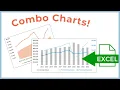 How to Create a Combination Chart Combo Chart in Excel