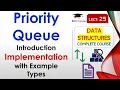 L25 Priority Queue Introduction Implementation with Example Types Data Structures Lectures