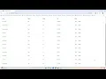 CodeBoxx Module8 Demo