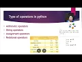 7th computer Ch-6 More on Python