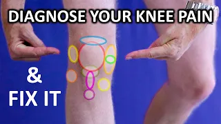 every knee pain explained in 11 minutes u0026 their fixes 
