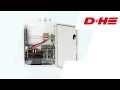 Download Lagu D+H | Veel prestatie + eenvoudige installatie: De nieuwe CPS-P stuurkasten