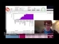 ThinksSuite Demo - Real Time Mood and Face Tracking