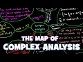 The Map Of Complex analysis Full summary Download for Free In by mathOgenius