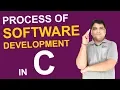 Process of Software Development in C Language Learn C Programming in Hindi
