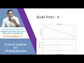 9 Bode Plot - 4
