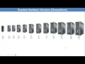 Exadata Versions