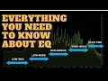 Concepts of EQ Concepts 101