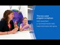 MultiLit Literacy Centres Holiday Intensive Program