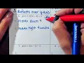 Linear Transformations in function notation form