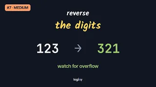 Reverse Integer LeetCode Medium Python Logixy