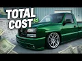 How Much We ve Spent On Our SS Clone So Far