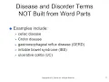 Medical Terminology Chapter 11 Digestive System