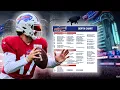 Unveiling 10 Facts from the Buffalo Bills Depth Chart Drop